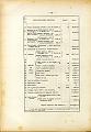 L'OPERA_DEL_MINISTERO_I_ Relazione_1912_119